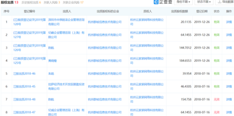群核信息遭工信部整改，黃曉煌上市計劃蒙塵的背后