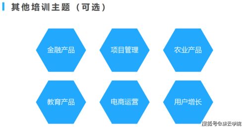 杭州熱訊互娛科技赴網易交流學習產品運營與上海網絡技術轉讓經驗